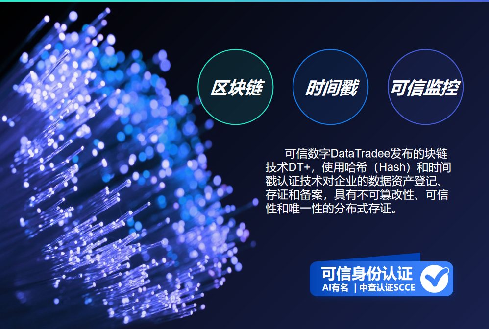 
					
					
						中查認(rèn)證|可信身份認(rèn)證
					
				